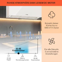 Kronleuchter XL Inselabzugshaube 90cm Umluft 590m³/h LED Touch Weiß 11 Kronleuchter XL Inselabzugshaube 90cm Umluft 590m³/h LED Touch Weiß -Haushaltsgerätegeschäft 10034523 de 0003 usp