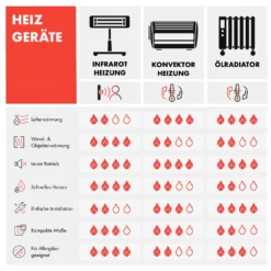 Wonderwall Air Art Smart Infrarotheizung 80x60cm 500W Wandmontage Welle 19 Wonderwall Air Art Smart Infrarotheizung 80x60cm 500W Wandmontage Welle -Haushaltsgerätegeschäft 10035122 de 0010 logo