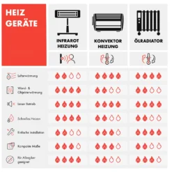 Wonderwall Air Art Smart Infrarotheizung 80x60cm 500W Wandmontage Sternennacht 19 Wonderwall Air Art Smart Infrarotheizung 80x60cm 500W Wandmontage Sternennacht -Haushaltsgerätegeschäft 10035124 de 0010 logo