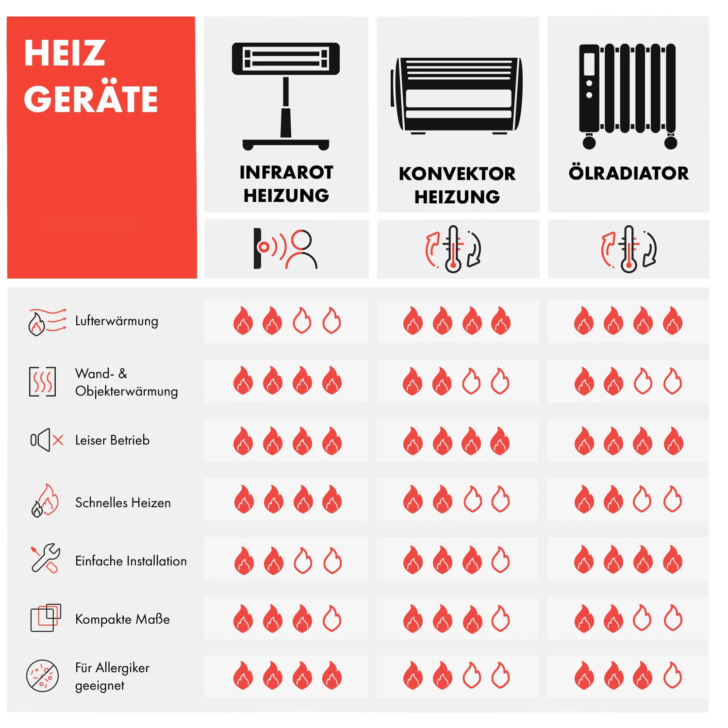 Wonderwall Air Art Smart Infrarotheizung 80x60cm 500W Wandmontage Sternennacht 10 Wonderwall Air Art Smart Infrarotheizung 80x60cm 500W Wandmontage Sternennacht – Bild 10