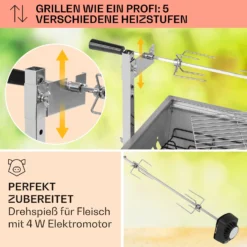 Sauenland Mini Rotisserie-Grill Drehspieß 4W 12kg Max. Edelstahl 9 Sauenland Mini Rotisserie-Grill Drehspieß 4W 12kg Max. Edelstahl -Haushaltsgerätegeschäft 10035371 de 0003 usp