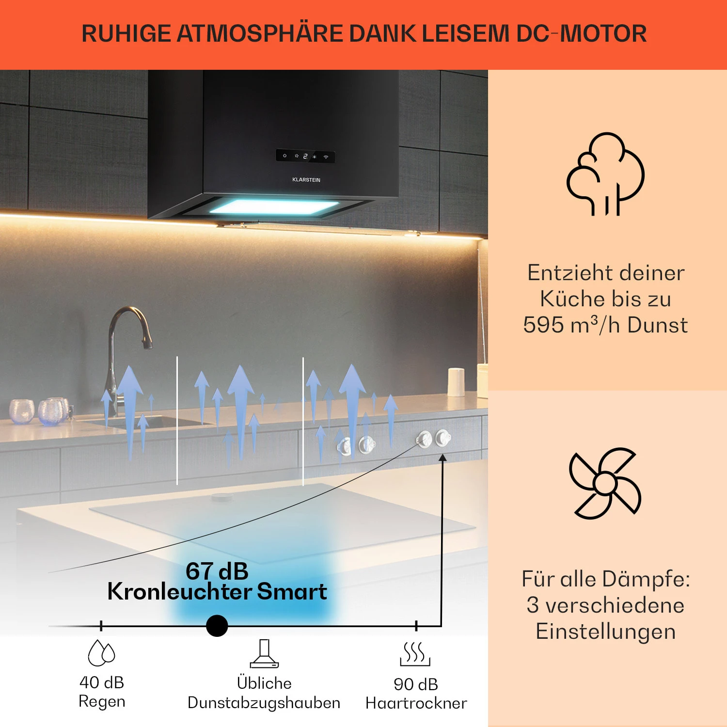 Kronleuchter Smart Inselabzugshaube 595m³/h App-Steuerung LED-Panel 3 Kronleuchter Smart Inselabzugshaube 595m³/h App-Steuerung LED-Panel – Bild 3