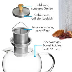 Sencha Teekanne 1,8 L Edelstahl-Siebeinsatz Borosilikatglas Deckel -Haushaltsgerätegeschäft 10036375 de 0006 logo