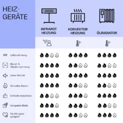 Wonderwall Air Art Smart Infrarotheizung Blaue Linie 120x60cm 700W 15 Wonderwall Air Art Smart Infrarotheizung Blaue Linie 120x60cm 700W -Haushaltsgerätegeschäft 10037909 de 0008 logo