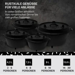 Guernsey Premium Dutch Oven 6.0 BBQ-Topf Gusseisen Standfüße Größe M / 6 Qt -Haushaltsgerätegeschäft 10038642 de 0006 usp