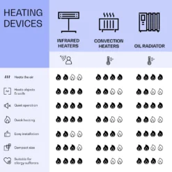 La Palma 500 Smart 2-in-1 Heizgerät Infrarot Konvektor 60x60cm 500W Spiegelfront 15 La Palma 500 Smart 2-in-1 Heizgerät Infrarot Konvektor 60x60cm 500W Spiegelfront -Haushaltsgerätegeschäft 10039828 uk 0008 logo