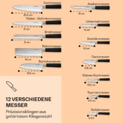 Kitano XL 13tlg. Messer-Set Mit Block 12 Messer Stahl Edler Holzblock -Haushaltsgerätegeschäft 10040323 de 0003 logo