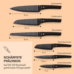 Kissaki Messerset Magnetisch Antihaftversiegelung Wellenform 9 Kissaki Messerset Magnetisch Antihaftversiegelung Wellenform -Haushaltsgerätegeschäft 10040700 de 0003 logo