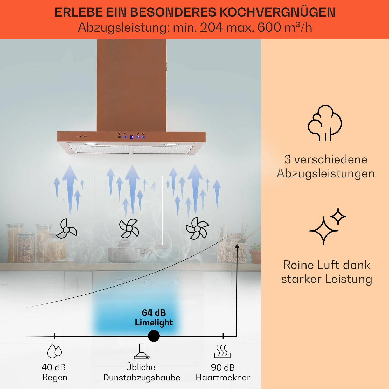 Limelight Dunstabzugshaube 60cm Wandhaube 600m³/h 3 Limelight Dunstabzugshaube 60cm Wandhaube 600m³/h – Bild 3
