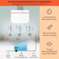 Ava 60 Dunstabzugshaube 60cm Wandhaube WiFi A++ 515m³/h Touch 11 Ava 60 Dunstabzugshaube 60cm Wandhaube WiFi A++ 515m³/h Touch -Haushaltsgerätegeschäft 10041169 de 0003 usp