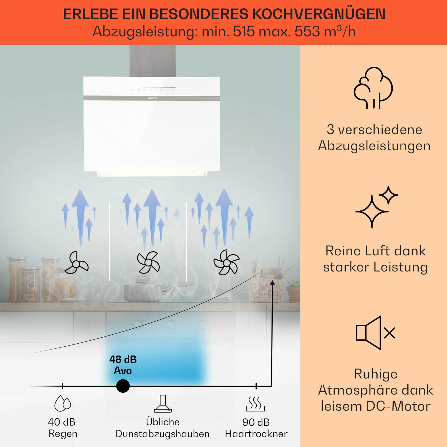 Ava 60 Dunstabzugshaube 60cm Wandhaube WiFi A++ 515m³/h Touch 3 Ava 60 Dunstabzugshaube 60cm Wandhaube WiFi A++ 515m³/h Touch – Bild 3