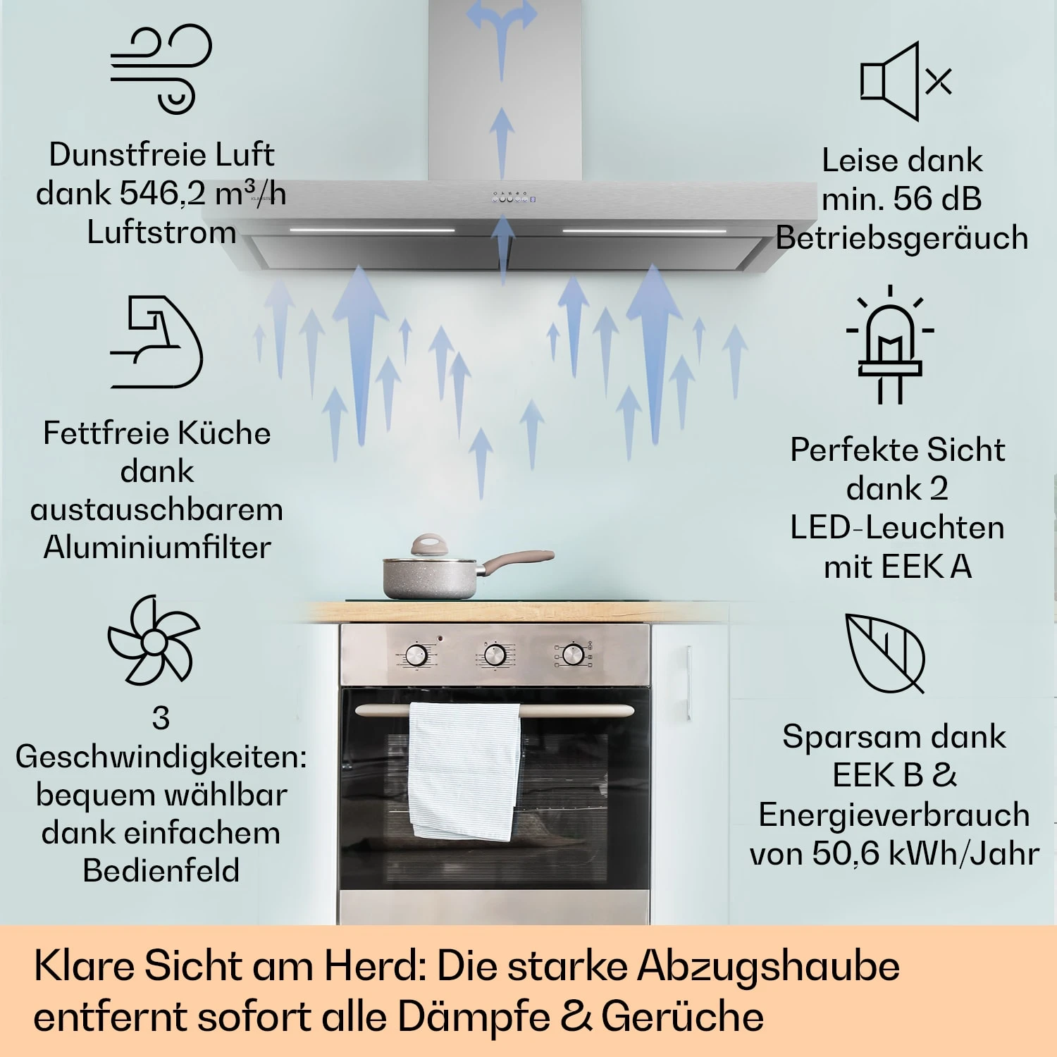 Limelight Dunstabzugshaube 120cm Wandhaube 570m³/h Touch 2 Limelight Dunstabzugshaube 120cm Wandhaube 570m³/h Touch – Bild 2