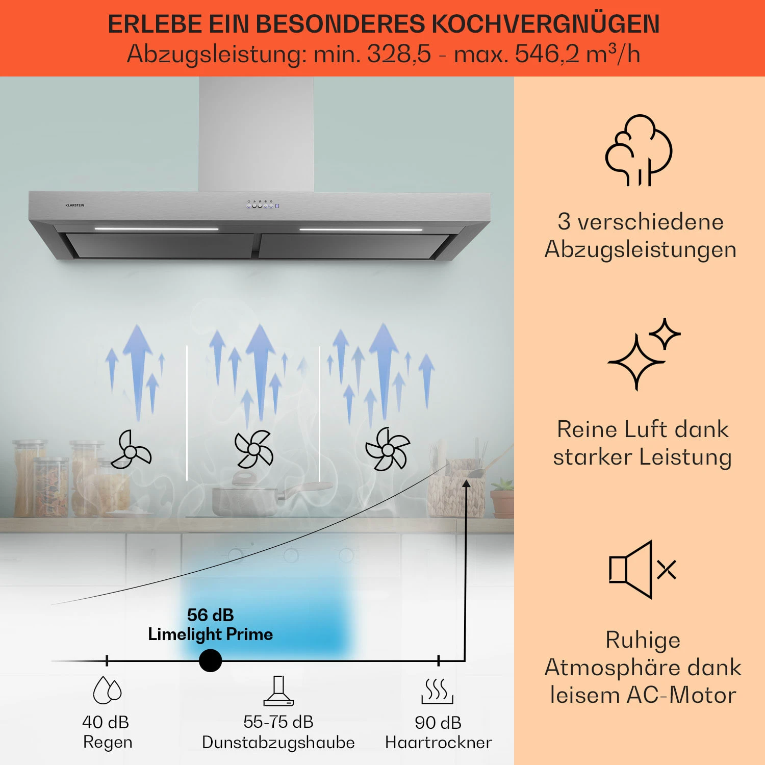Limelight Dunstabzugshaube 120cm Wandhaube 570m³/h Touch 3 Limelight Dunstabzugshaube 120cm Wandhaube 570m³/h Touch – Bild 3