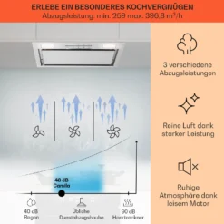 Camila Dunstabzugshaube Einbau 52 Cm 397 M³/h LED Touch Edelstahl 12 Camila Dunstabzugshaube Einbau 52 Cm 397 M³/h LED Touch Edelstahl -Haushaltsgerätegeschäft 10041344 de 0003 usp