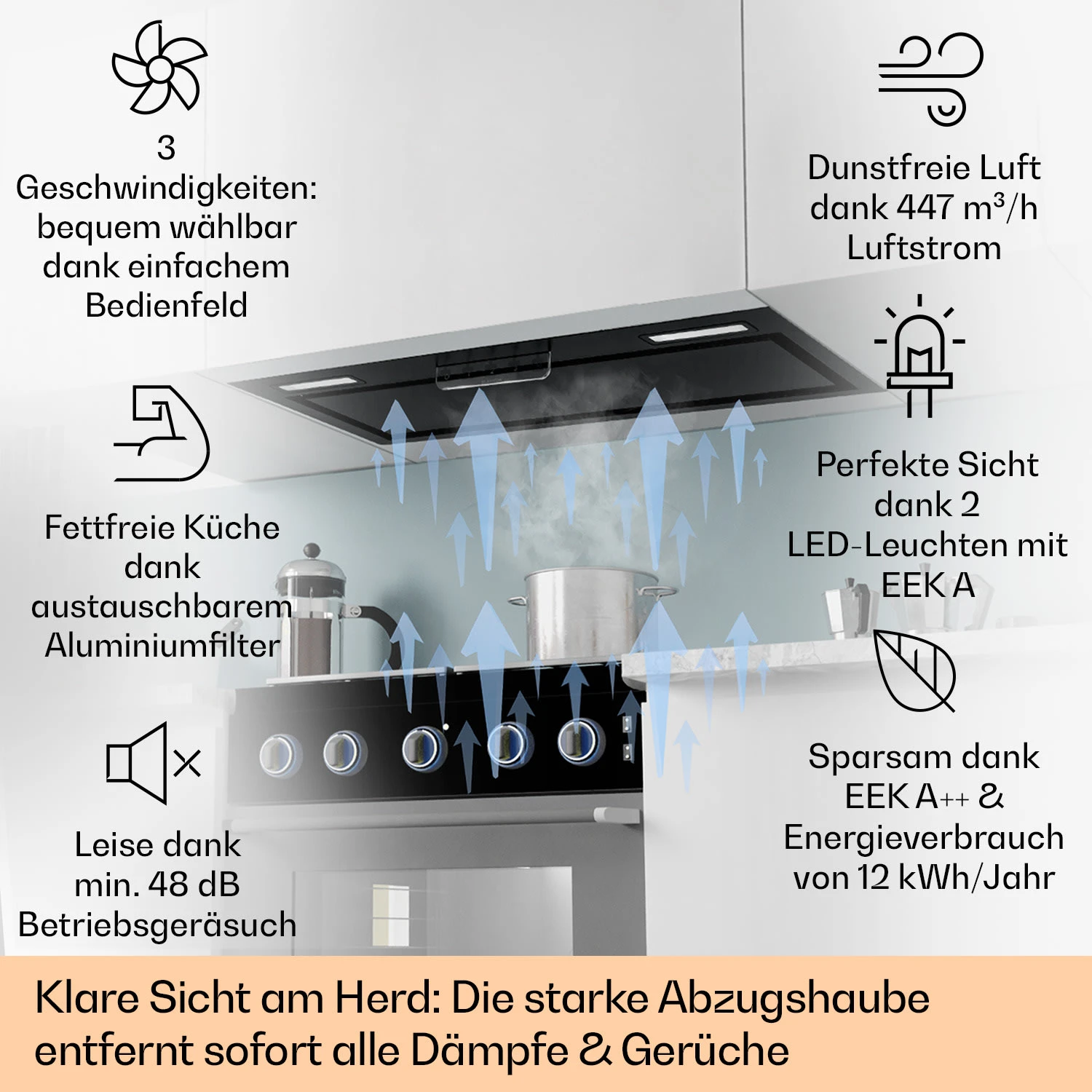 Camila Dunstabzugshaube Einbau 70 Cm 397 M³/h LED Touch Edelstahl 2 Camila Dunstabzugshaube Einbau 70 Cm 397 M³/h LED Touch Edelstahl – Bild 2