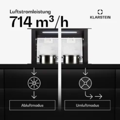 Haushaltsgerätegeschäft -Haushaltsgerätegeschäft 10041348 de 0002 usp